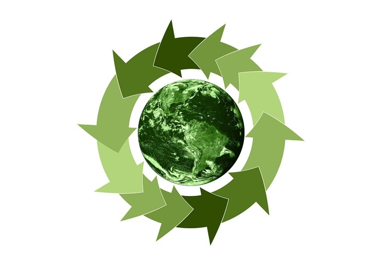 Green Packaging Imperative